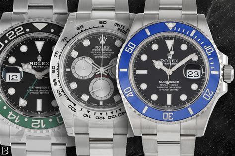 rolex revenue 2023